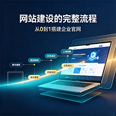 鄂州建站-网站建设的完整流程：从0到1搭建企业官网