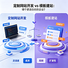 梁子湖建站-定制网站开发 vs 模板建站：哪个更适合你的企业？